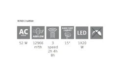 Bondi 1 Takfläkt 122cm Svart Med LED-Lampa