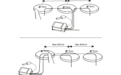Fueva-C Eglo Connect Spotlight 3-Pack LED RGBW 3x3W Nickel