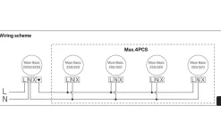 Moon Basic Plafond Sensor 26cm LED 3000K/4000K 11W Vit IP44