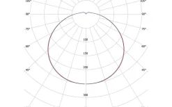 Moon Basic Plafond Sensor 26cm LED 3000K/4000K 11W Vit IP44