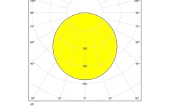 Pandella 1 Spegelbelysning 78cm LED 4000K 14W Krom IP44