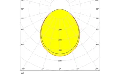 Peneto Spotlight LED 3000K 12W Krom IP44