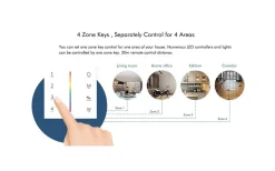 T24 Väggfjärrkontroll RGB/RGBW till V4 Mottagare