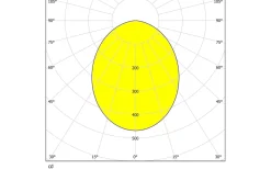 Toretta Vägglampa 60cm LED 4000K 14W Nickel IP44
