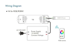 V4 Mottagare (passar till R6,R7,R8,T21,T22,T24)