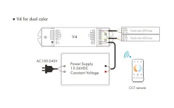V4 Mottagare (passar till R6,R7,R8,T21,T22,T24)